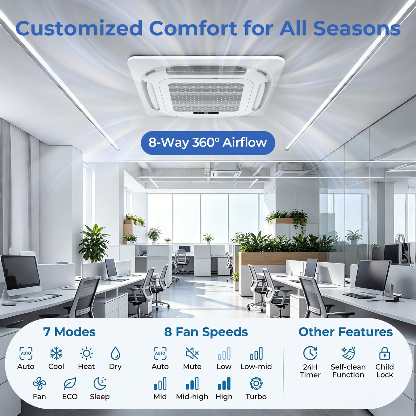Costway X-Pro 27,000 BTU 3 Zone 24 SEER2 Ceiling Cassette Mini Split AC 26327312 New