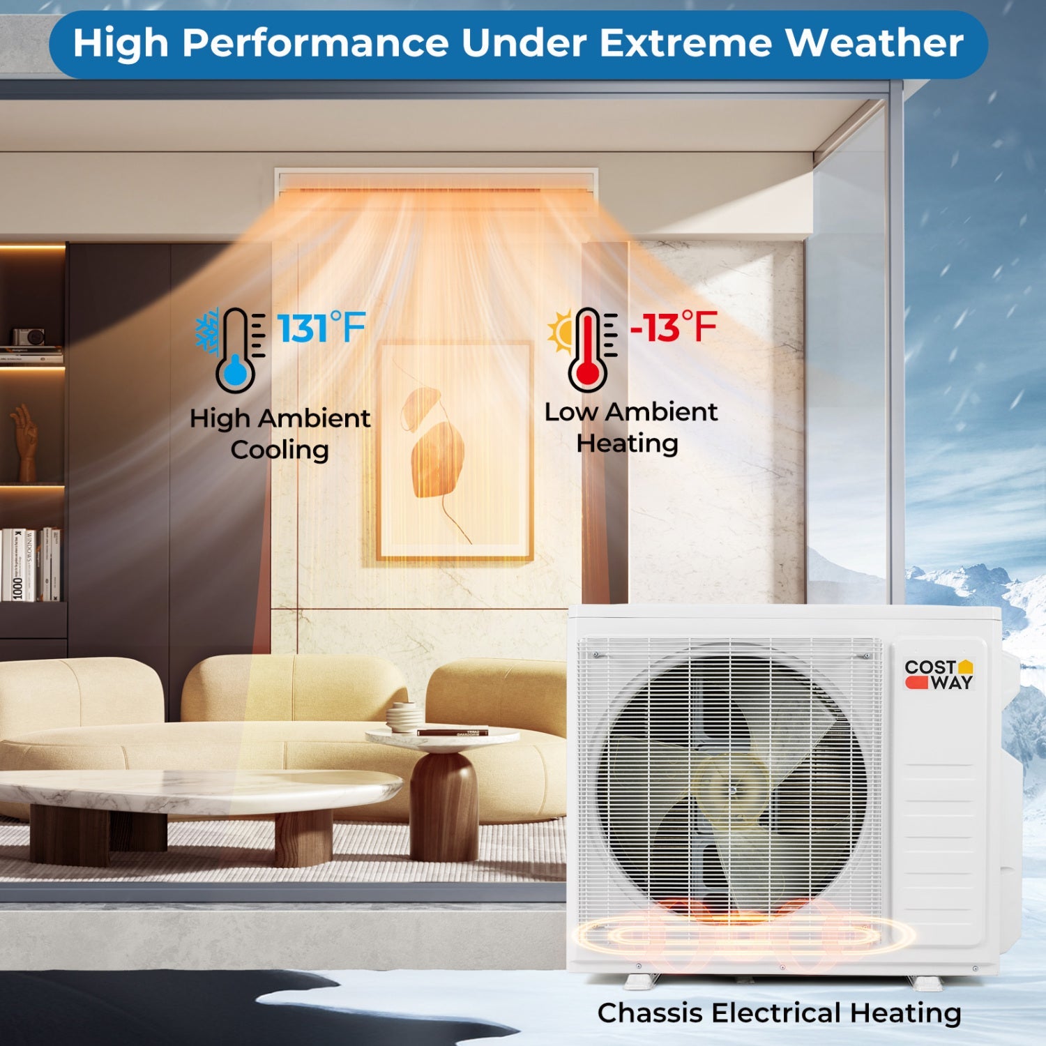 Costway X-Pro 27,000 BTU 3 Zone 24 SEER2 Ceiling Cassette Mini Split AC 26327312 New