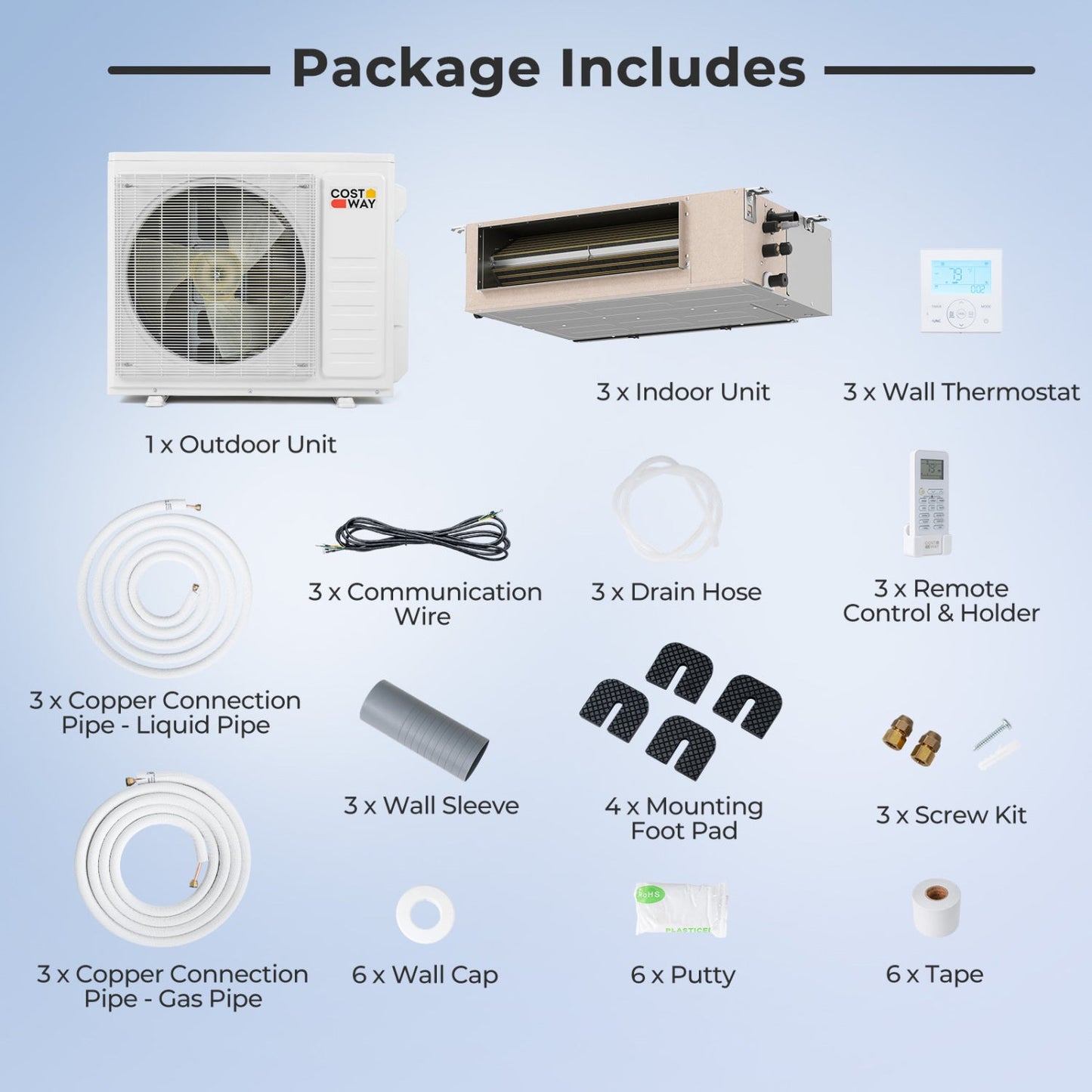 Costway X-Pro 35,000 BTU 3 Zone 22.5 SEER2 Concealed Ducted Mini Split AC 32879095 New