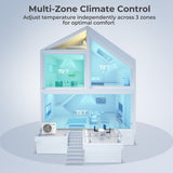 Costway X-Pro 35,000 BTU 3 Zone 22.5 SEER2 Concealed Ducted Mini Split AC 32879095 New