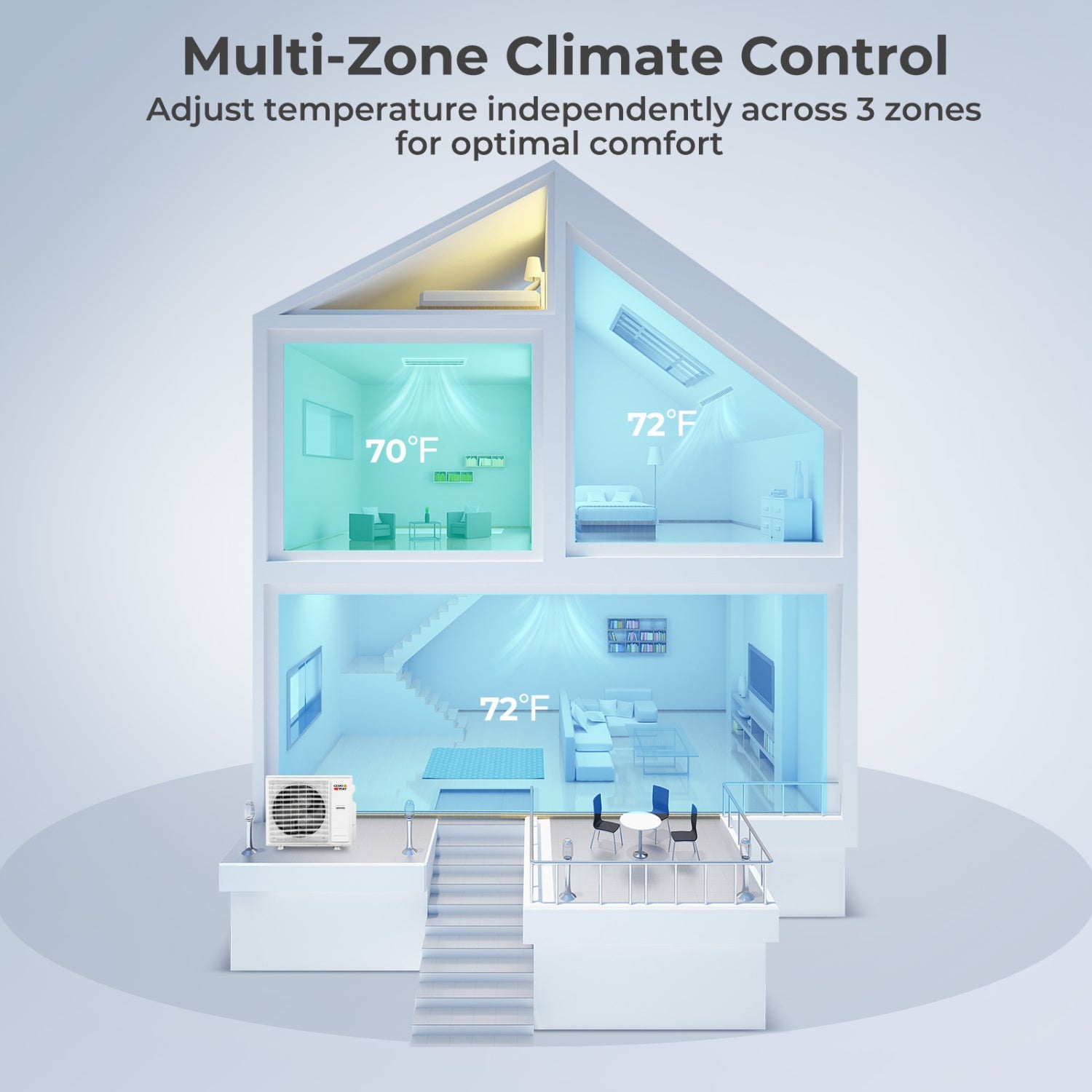 Costway X-Pro 35,000 BTU 3 Zone 22.5 SEER2 Concealed Ducted Mini Split AC 32879095 New