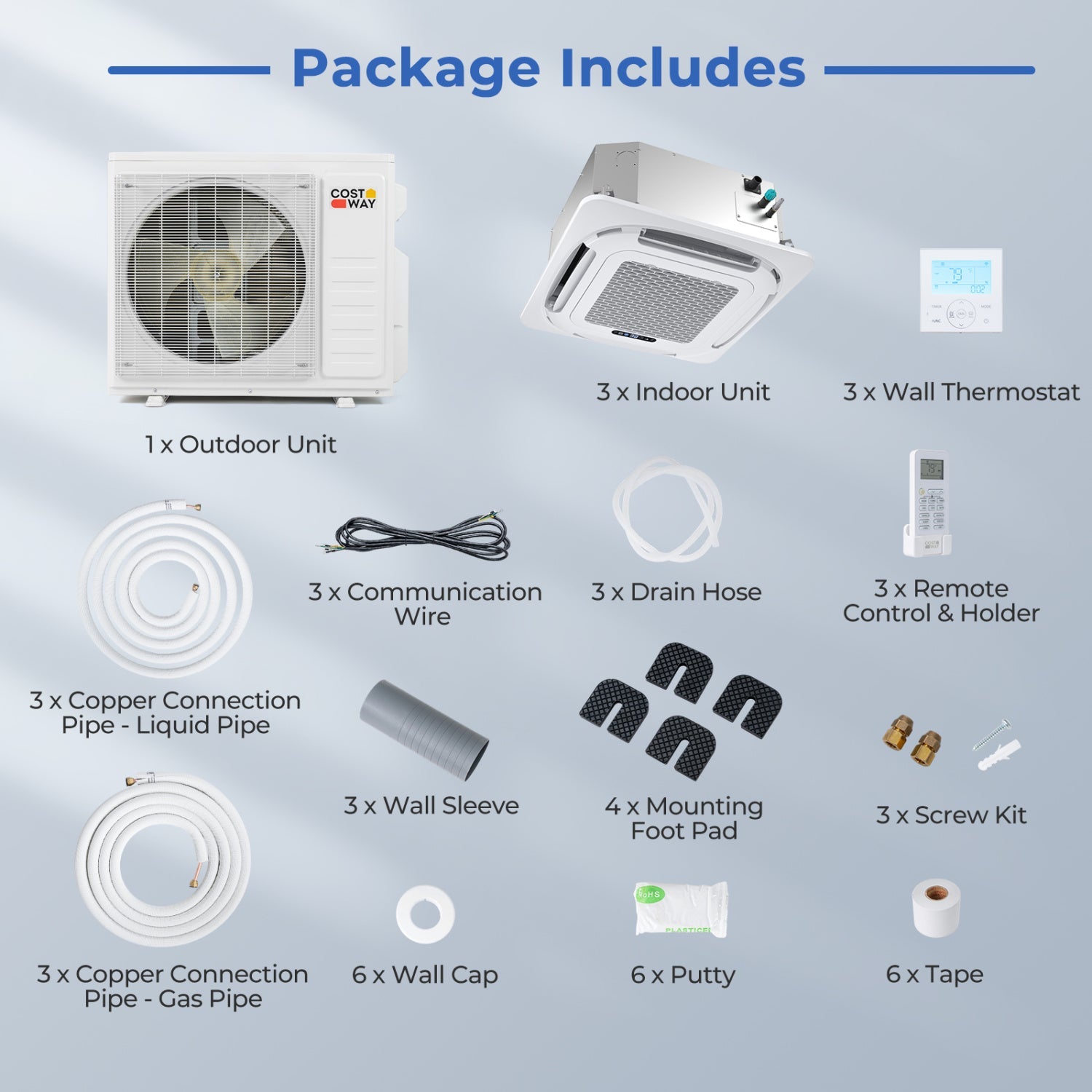 Costway X-Pro 35,000 BTU 3 Zone 22.5 SEER2 Ceiling Cassette Mini Split AC 80313920 New