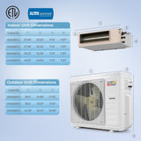 Costway X-Pro 35,000 BTU 4 Zone 22.5 SEER2 Concealed Ducted Mini Split AC 89697233 New
