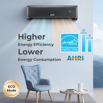Costway 18,000 BTU 21 SEER2 Mini Split Air Conditioner & Heater 208-230V Gray 84312657 New