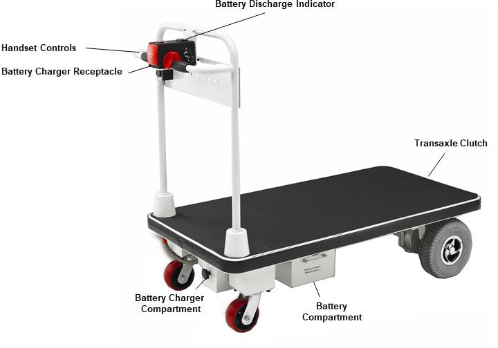 PowerPusher ET-100 Transporter Electric Cart 1,100 lb. Capacity New