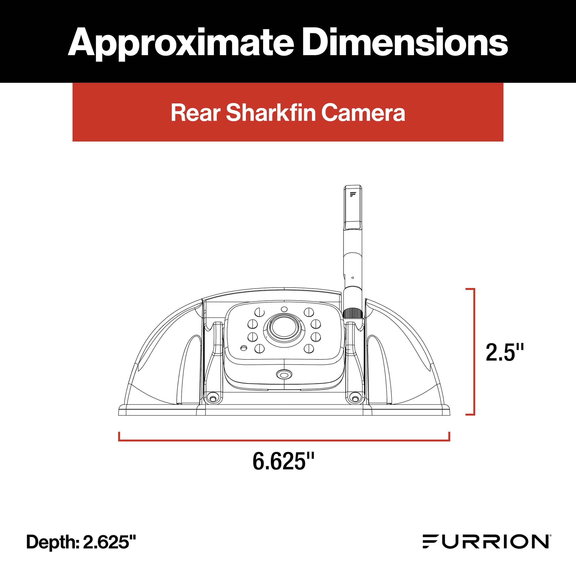 Furrion Vision S+ RV Observation System 5" Monitor Side Cameras Rear Sharkfin Camera New