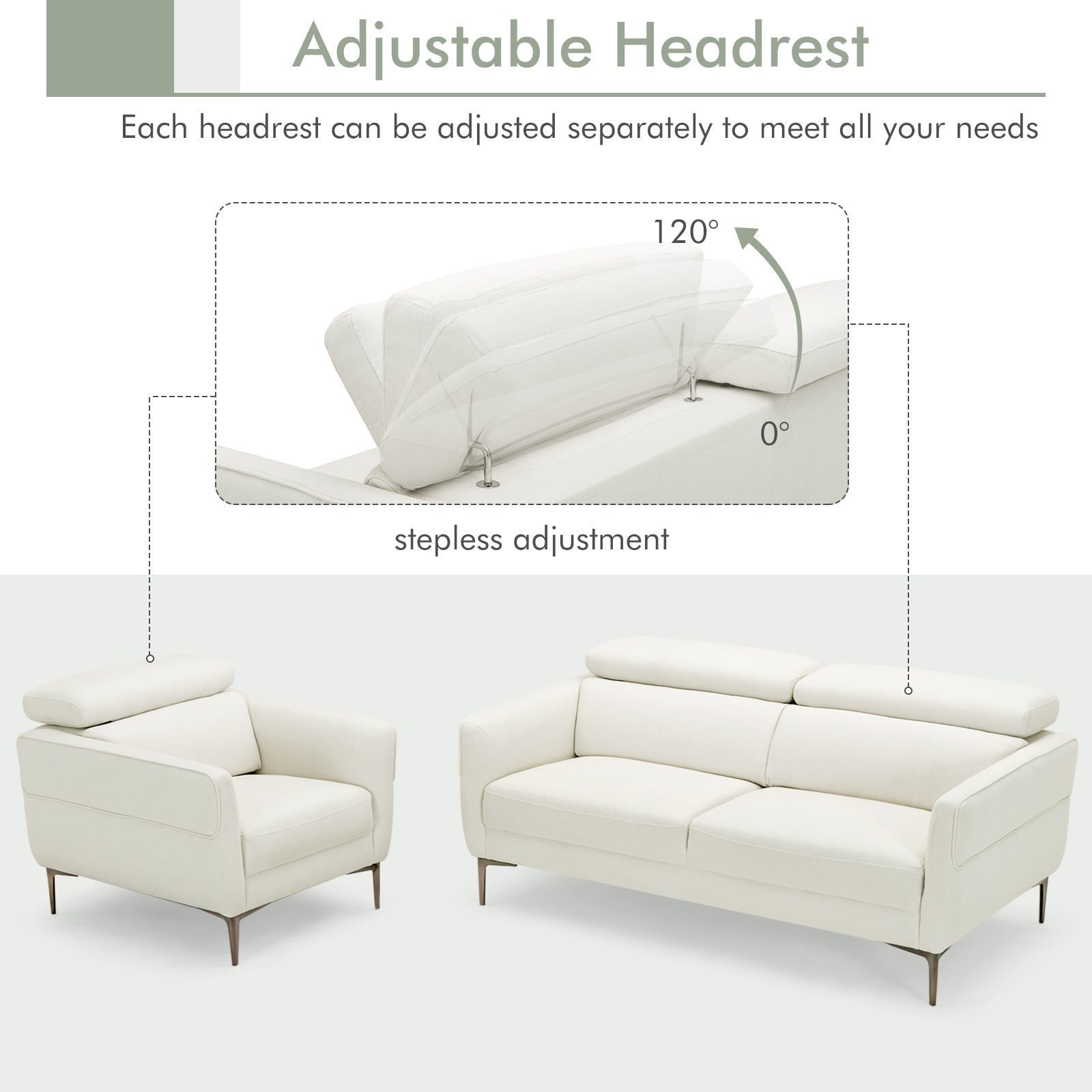 Costway Modern Sofa Set Adjustable Headrest 26731598 New
