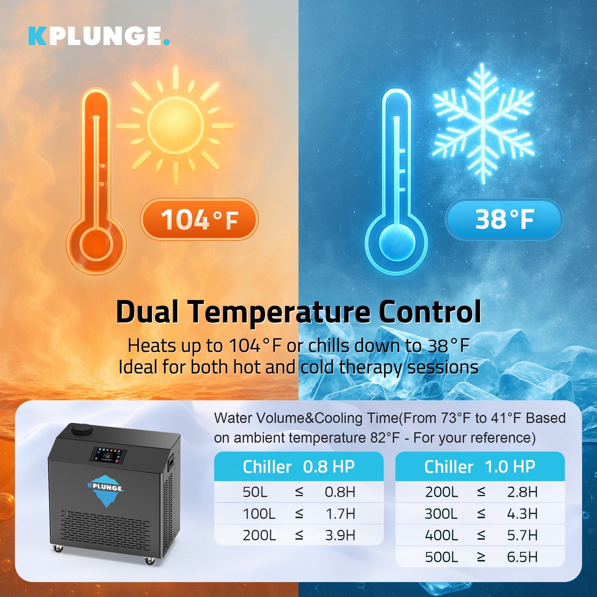 K-Plunge Gale Cold Plunge Chiller and Heater with Wi-Fi App Control New