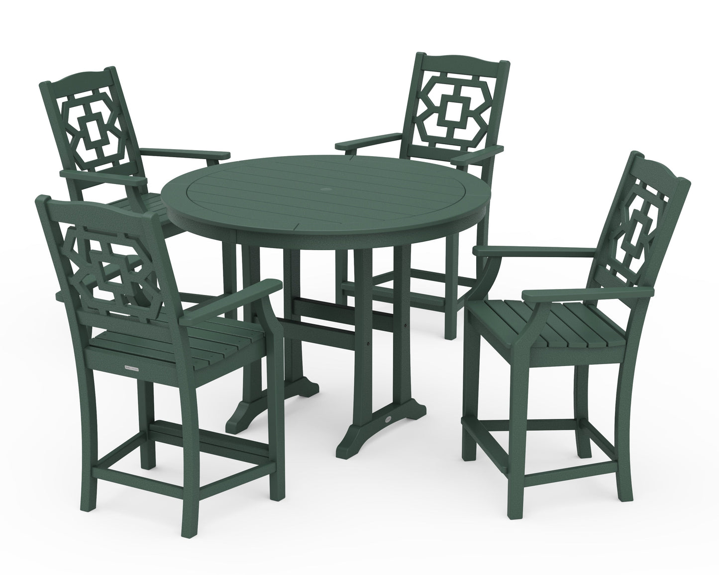 Chinoiserie 5-Piece Round Counter Set
