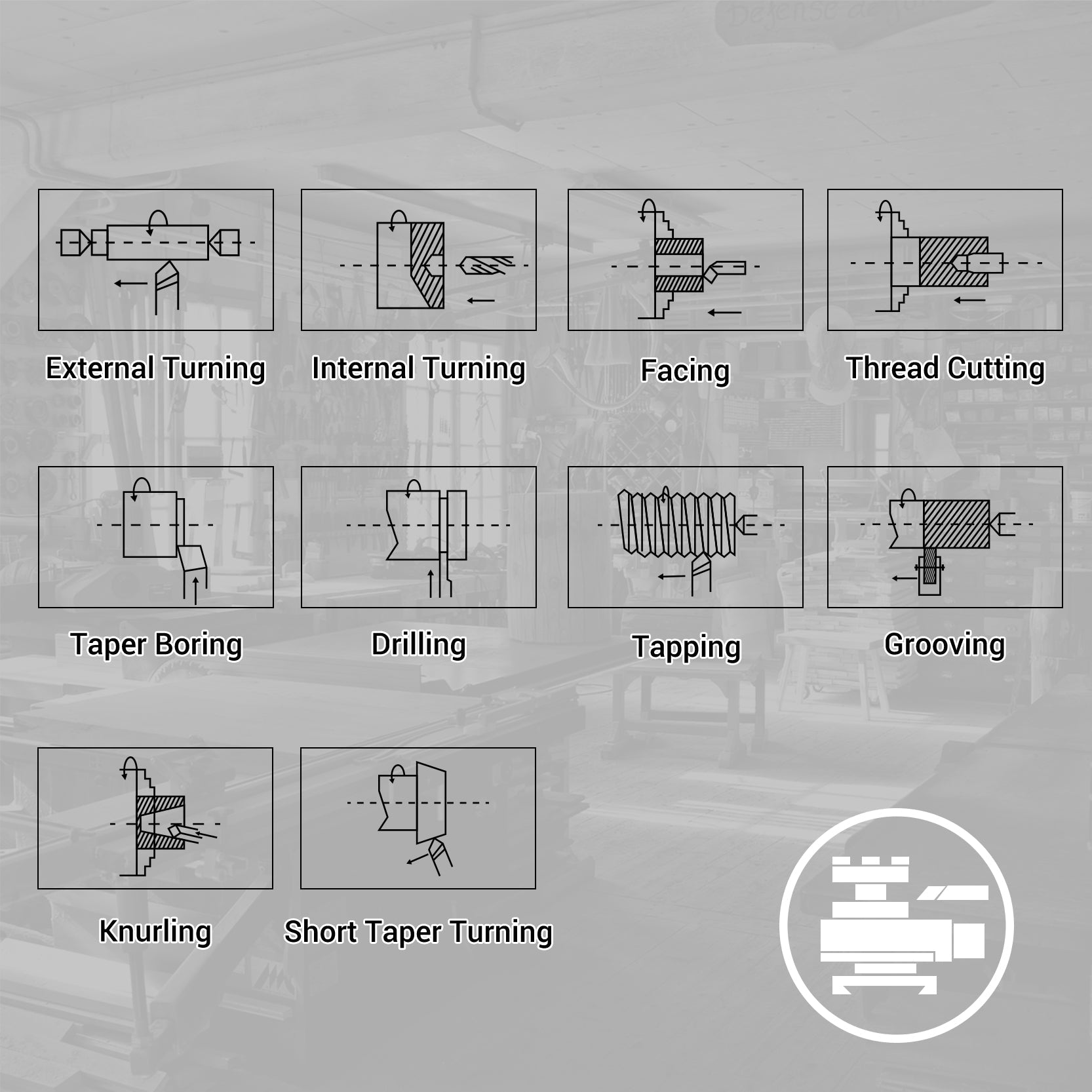 1.5‘’ Spindle Bore Metal Lathe Machine 10'' x 30'' High Precision Brushless Motor Benchtop 0-2000 RPM  Variable Speed Metal Working Machine 1.5HP Small Lathe without Stand 1030V