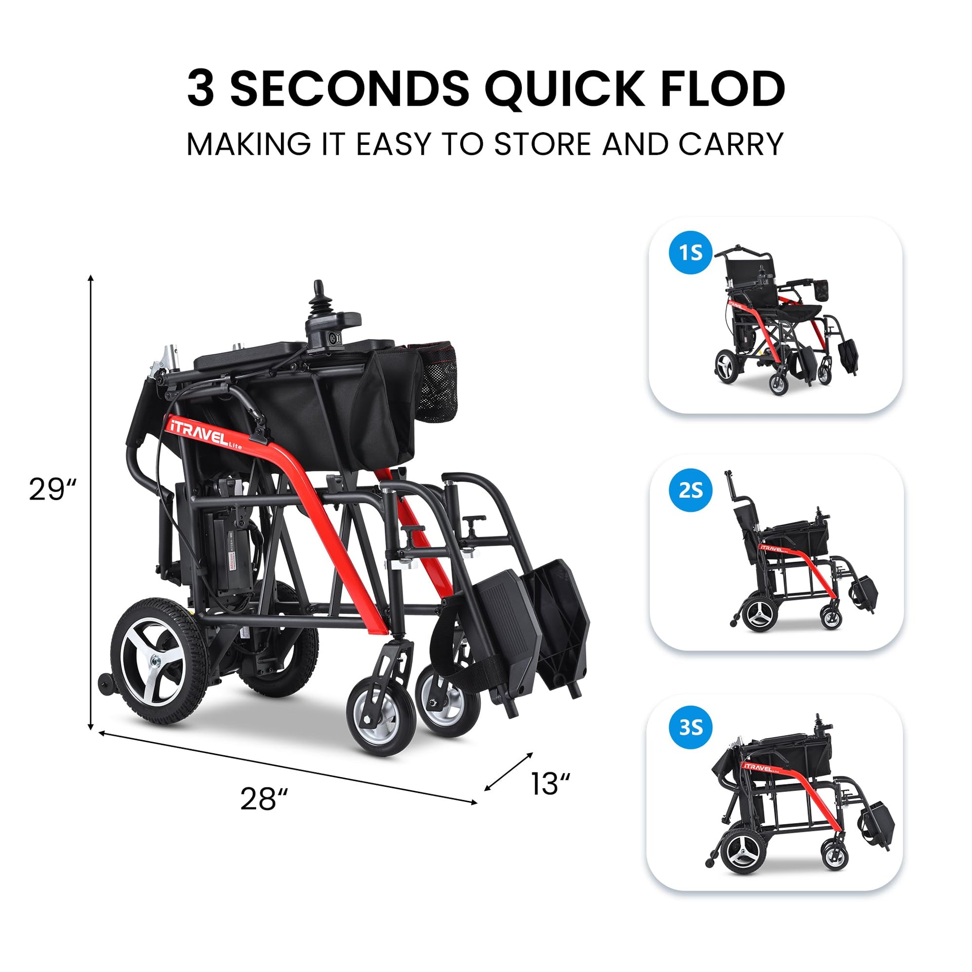 Metro Mobility iTravel Lite Electric Wheelchair 24V 4 MPH 10 Mile Range New