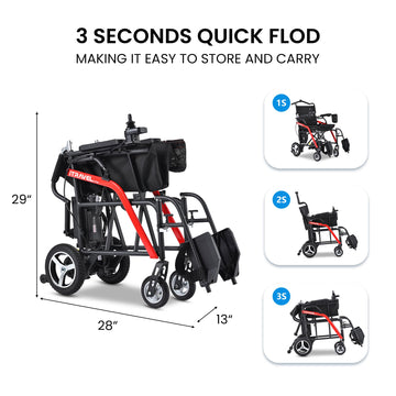 Metro Mobility iTravel Lite Electric Wheelchair 24V 4 MPH 10 Mile Range New