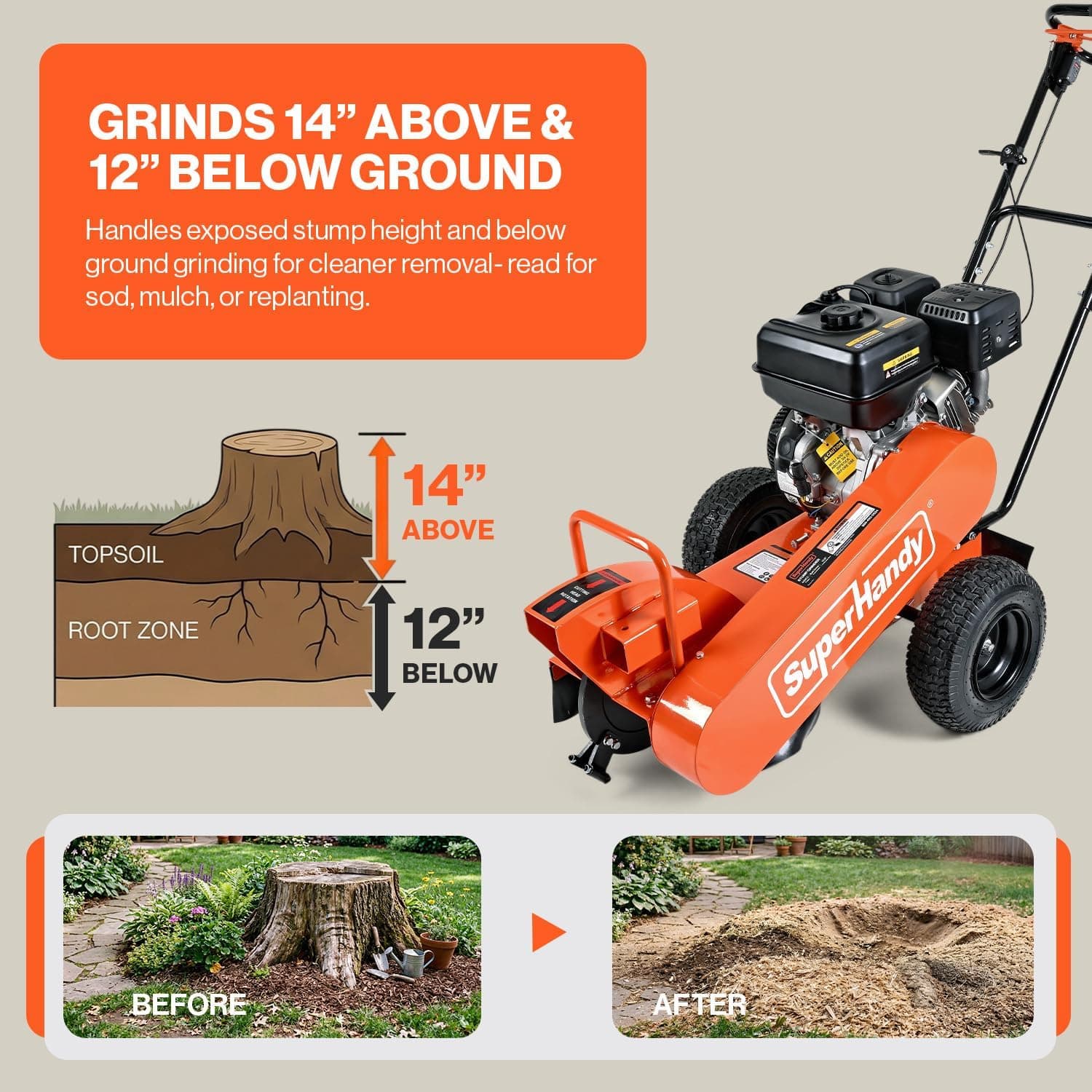 Super Handy GUO151 Stump Grinder 15 HP 420cc Gas Powered 8 Teeth Towable 13" Tires New