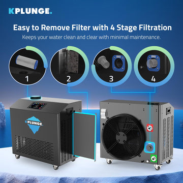 K-Plunge Gale Cold Plunge Chiller and Heater with Wi-Fi App Control New