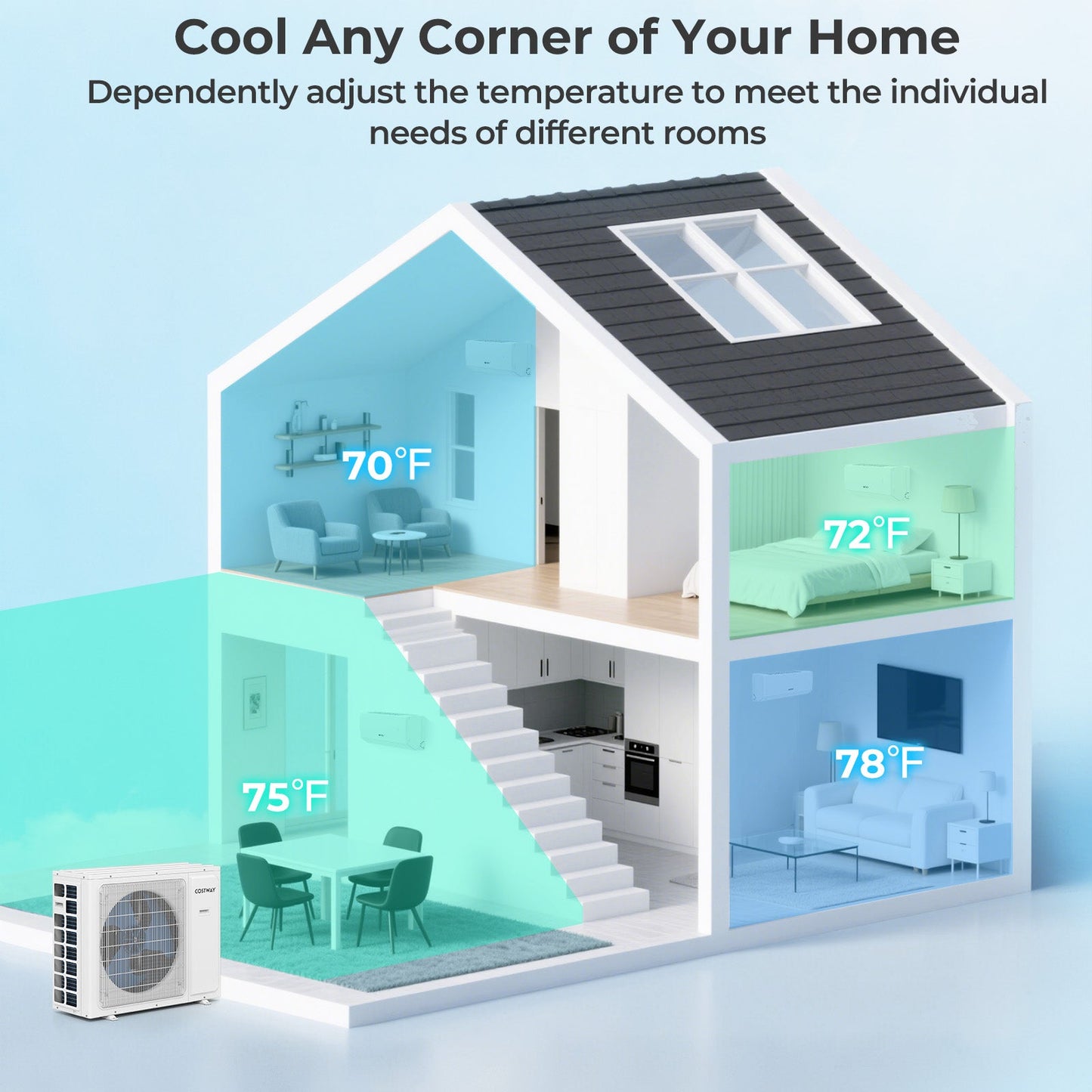 Costway UltrEco 18,000 BTU 2 Zone 22 SEER2 Mini Split Air Conditioner Heat Pump WiFi 594372816 New