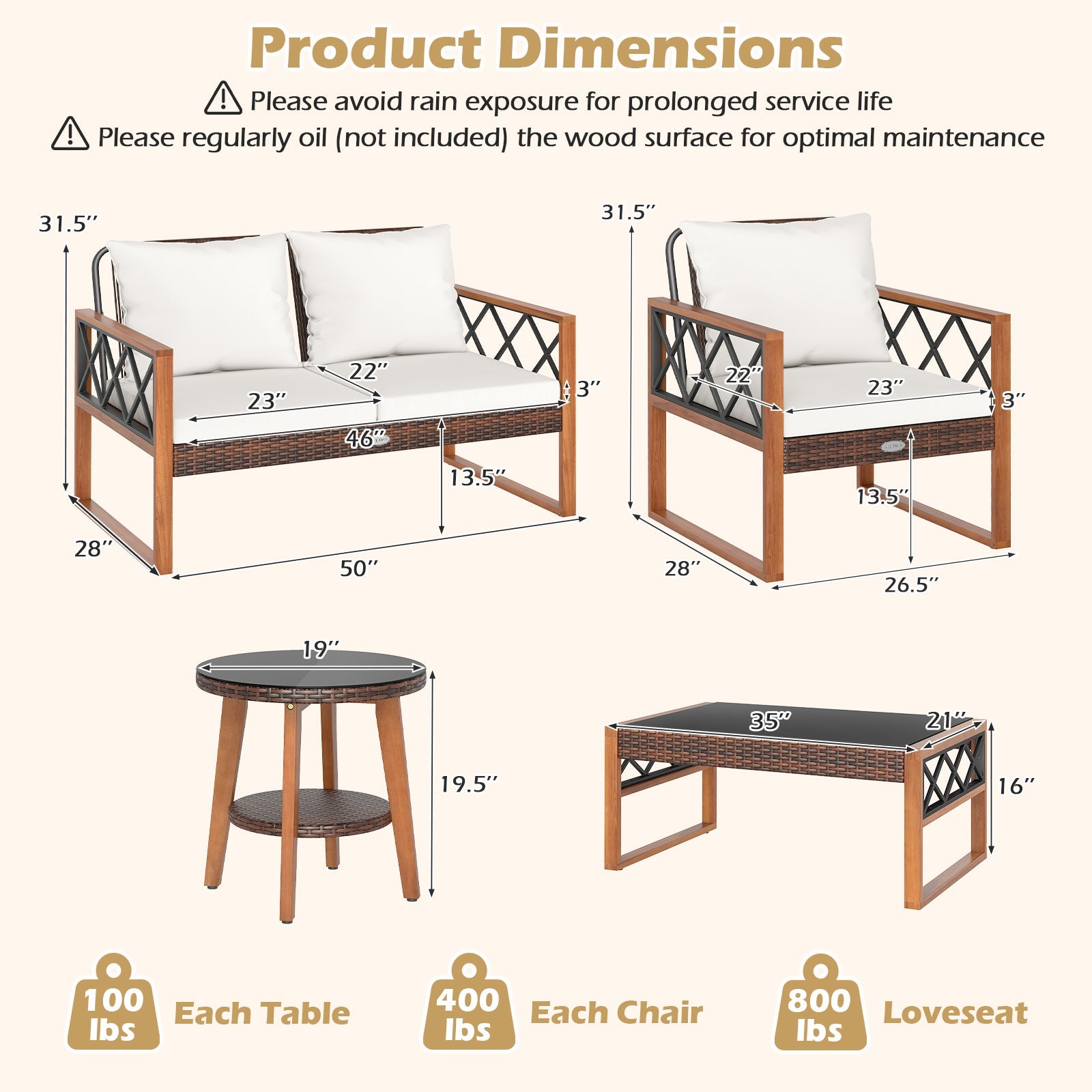 Costway 5-Pc PE Wicker Patio Dining Furniture Set Acacia Wood Frame 85959283 New