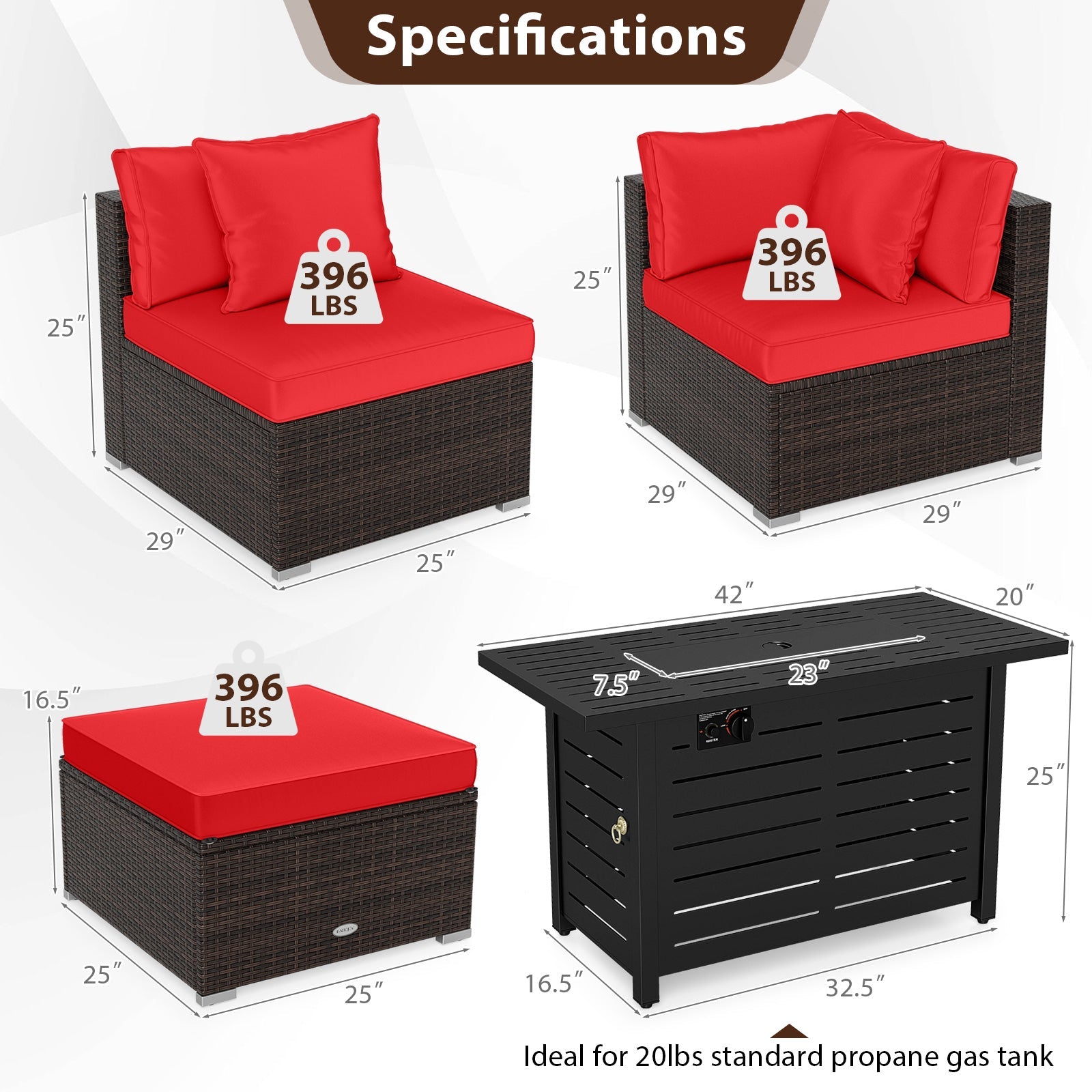 Costway 5-Piece Outdoor Rattan Sofa Set w/ 60000 BTU Fire Pit Table 30158206 New