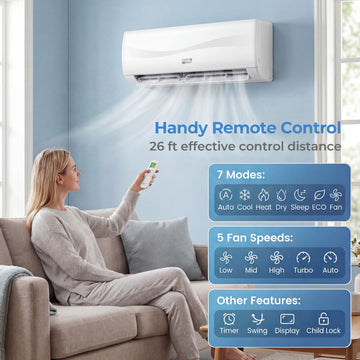 Costway 9100 BTU 19 SEER2 Mini Split Air Conditioner Heat Pump 208-230V 21763411 New