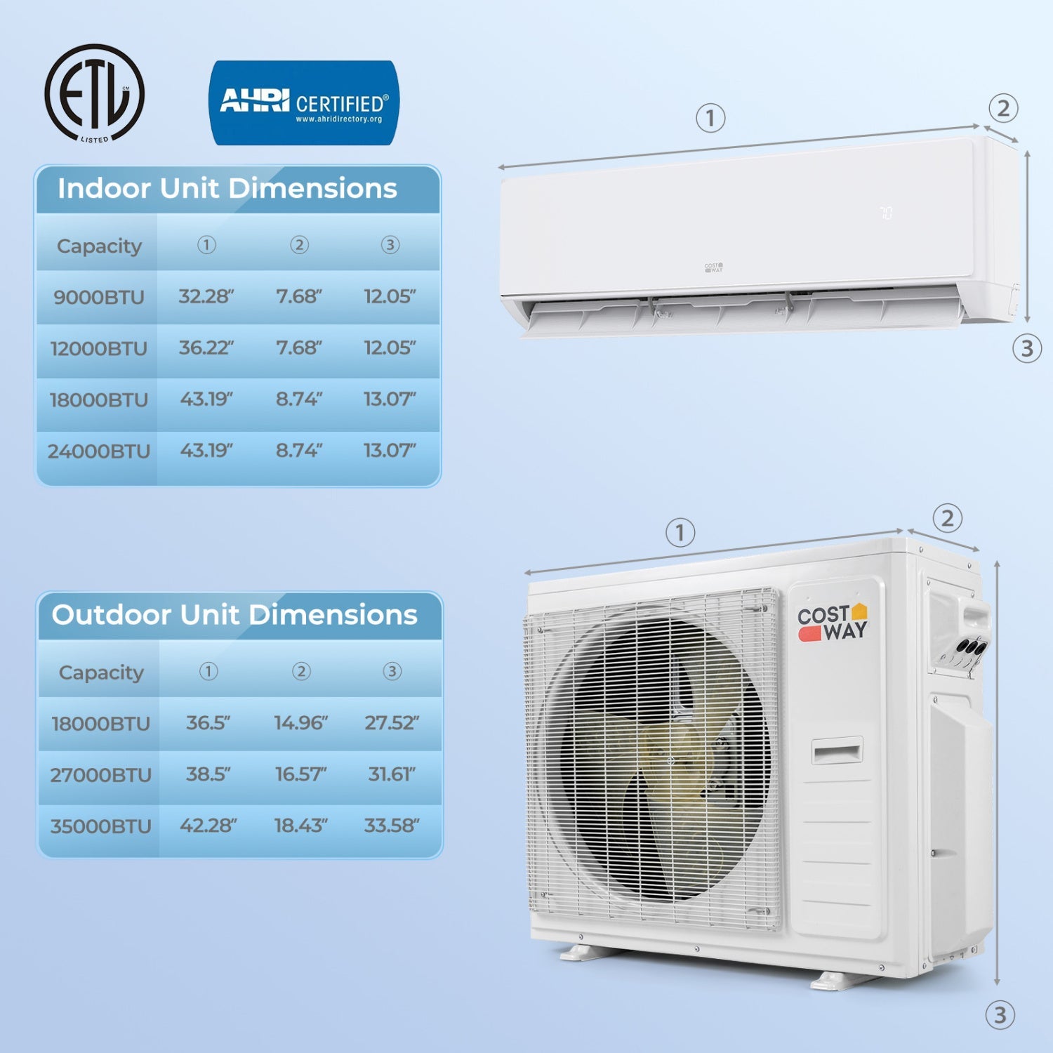 Costway X-Pro 35000 BTU 3 Zone 22.5 SEER2 Mini Split AC Heat Pump 82880680 New