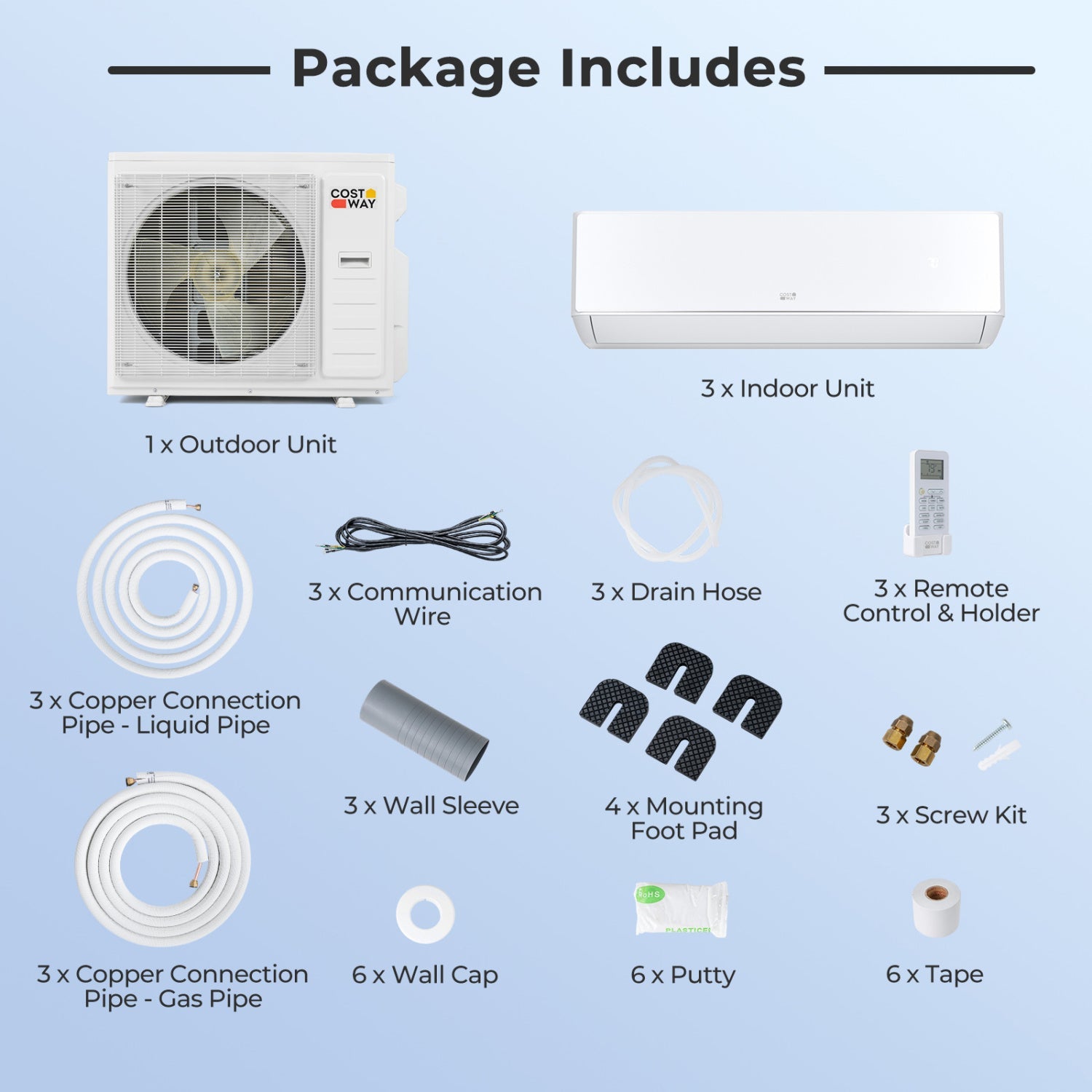 Costway X-Pro 35000 BTU 3 Zone 22.5 SEER2 Mini Split AC Heat Pump 82880680 New