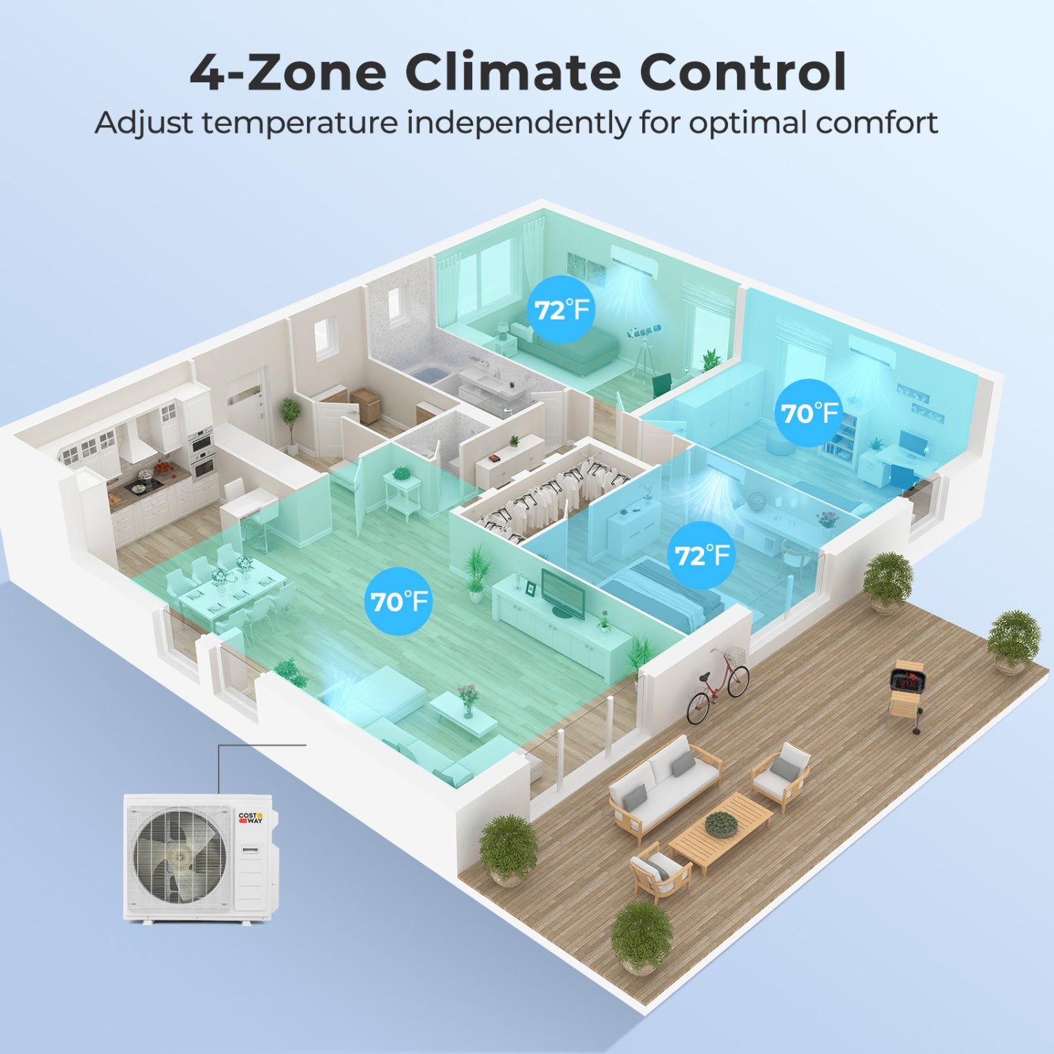 Costway X-Pro 35000 BTU 4 Zone 22.5 SEER2 Mini Split AC Heat Pump 43884902 New