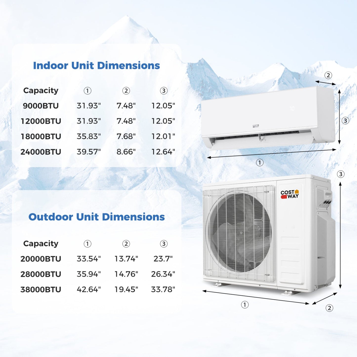Costway Blast Pro 28,000 BTU 2 Zone 20 SEER2 Mini Split AC Heat Pump 70273659 New