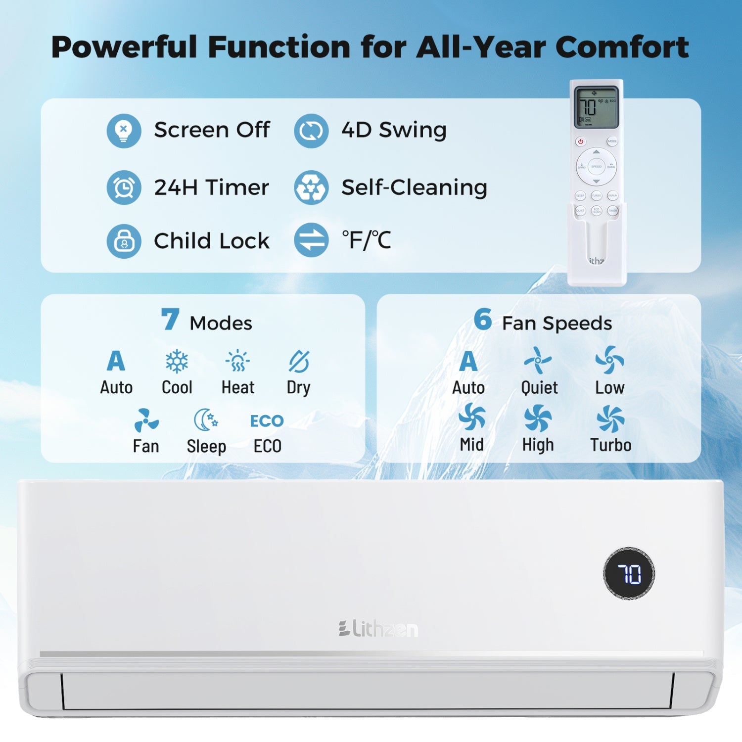 Costway 12000 BTU Smart Mini Split AC Heater Alexa Google Assistant 31687049 New