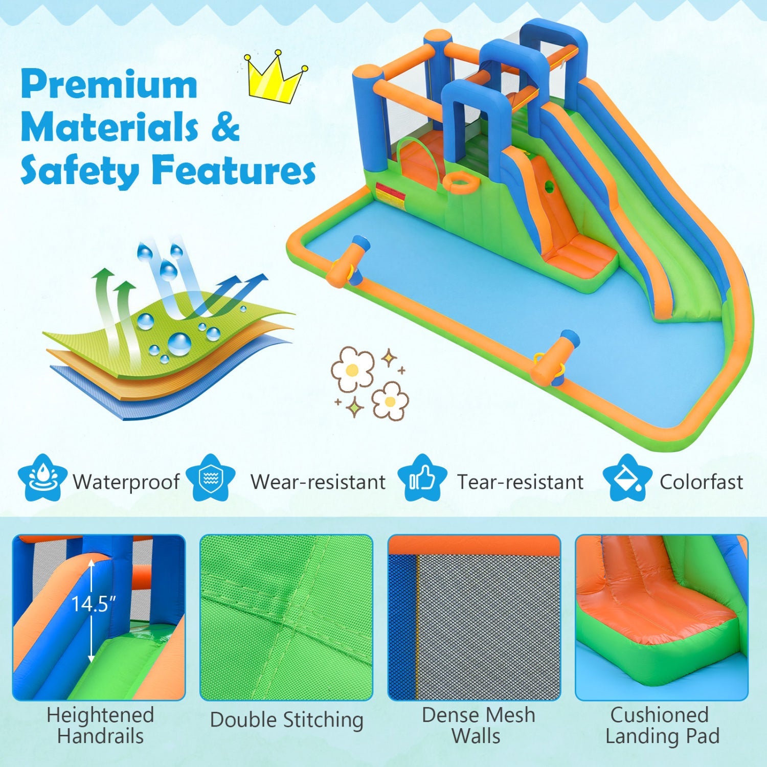 Costway Inflatable Water Slide Park w/ 780W Blower Splash Pool 40357348 New