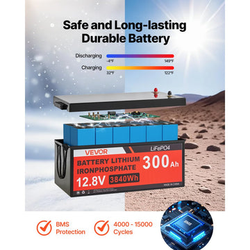 Vevor Solar Power Kit 800W 12V Complete Off-Grid System with 4 x 200W Monocrystalline Panels, 300Ah LiFePO4 Battery, 60A MPPT Controller & 2000W Inverter New