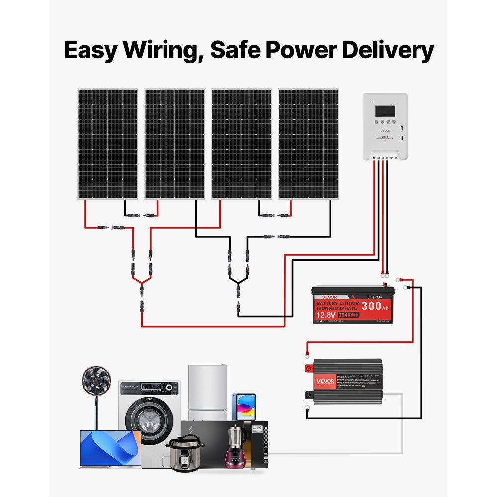 Vevor Solar Power Kit 800W 12V Complete Off-Grid System with 4 x 200W Monocrystalline Panels, 300Ah LiFePO4 Battery, 60A MPPT Controller & 2000W Inverter New