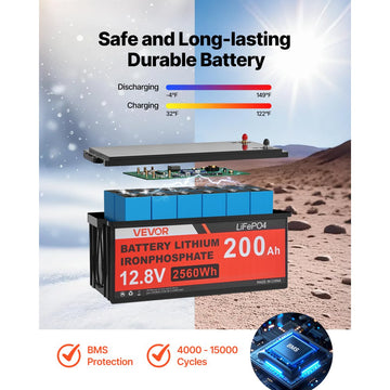 Vevor Solar Power Kit 400W 12V Complete Off-Grid System New