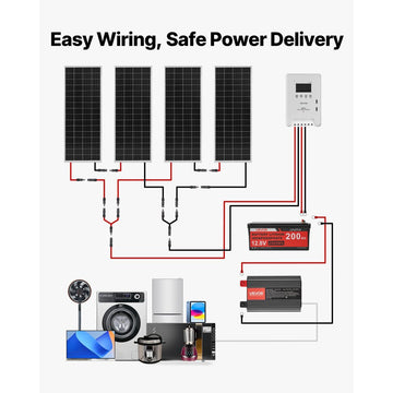 Vevor Solar Power Kit 400W 12V Complete Off-Grid System New