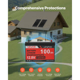 Vevor Solar Power Kit 400W 12V Complete Off-Grid System for RV Home Camping Boats New