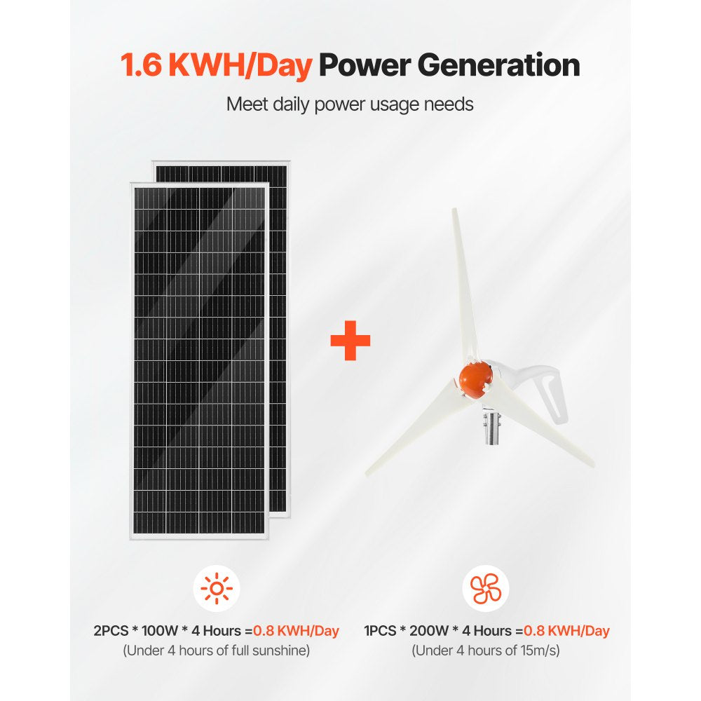 Vevor Solar Wind Power Kit 12V 400W Monocrystalline Panels & 200W Turbine New
