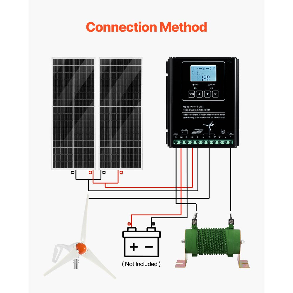 Vevor Solar Wind Power Kit 12V 400W Monocrystalline Panels & 200W Turbine New