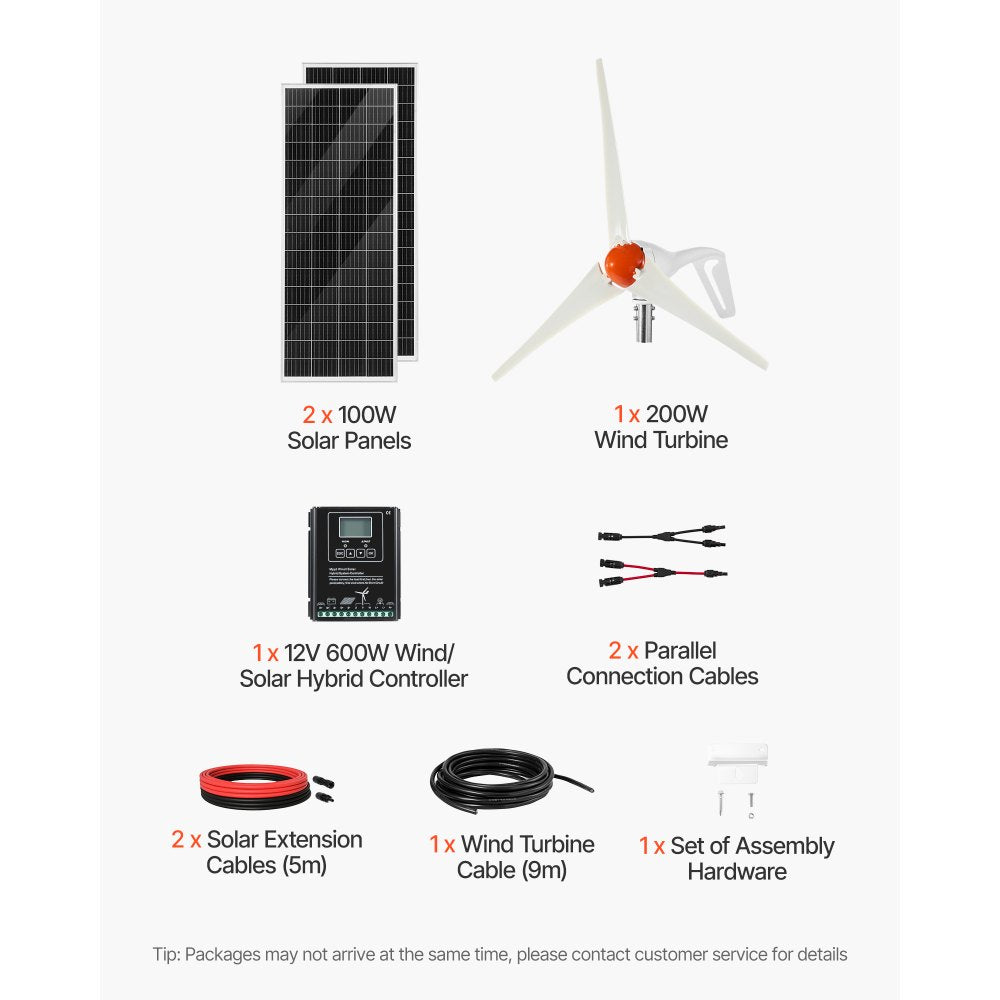 Vevor Solar Wind Power Kit 12V 400W Monocrystalline Panels & 200W Turbine New