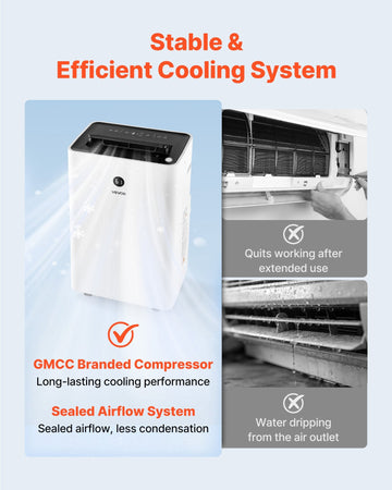 Vevor Portable Air Conditioner Heater Combo 14,000 BTU with LED Touch Panel Remote Control New