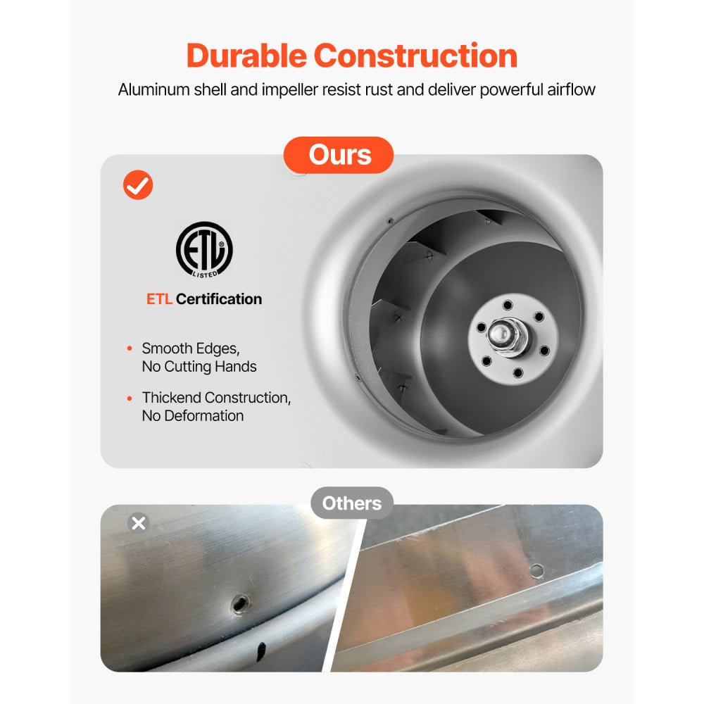 Vevor Exhaust Fan Commercial Kitchen 612 CFM Direct Drive Hood Vent New