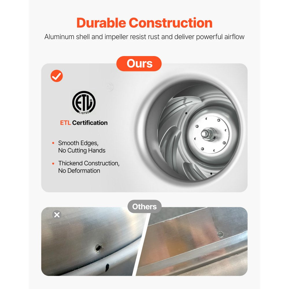 Vevor Commercial Kitchen Exhaust Fan 1616 CFM Direct Drive Food Truck Hood Vent New