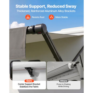 Vevor Electric Retractable RV Awning Motorized Complete Kit 15.06' Gradient Black New