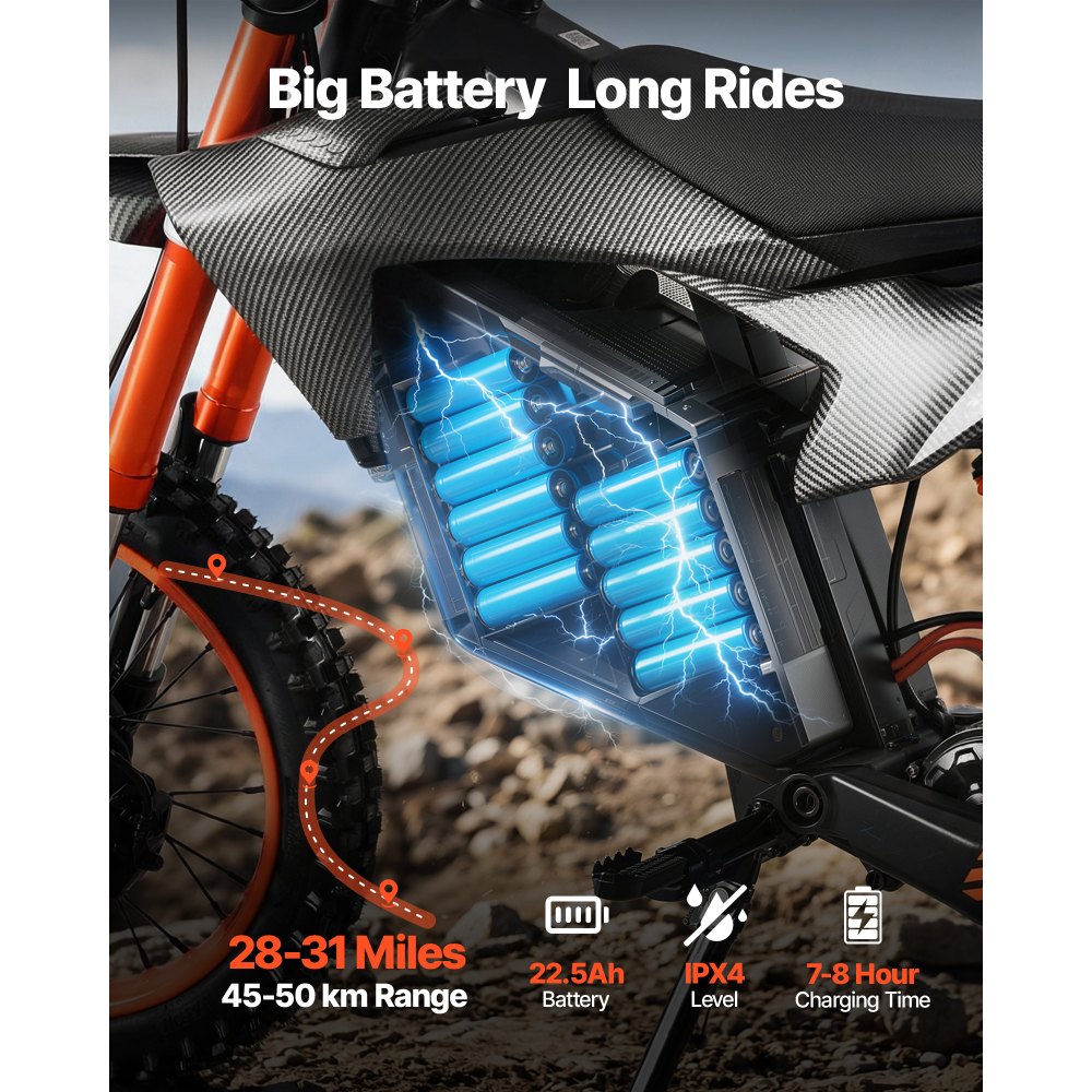 Vevor Electric Dirt Bike Off-Road Motorcycle 2000W 31 MPH 31-Mile Range New