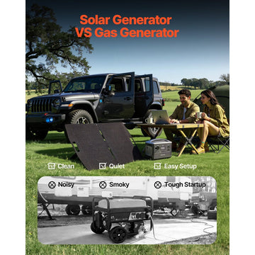 Vevor Portable Power Station 600W 493Wh with 100W Solar Panel New