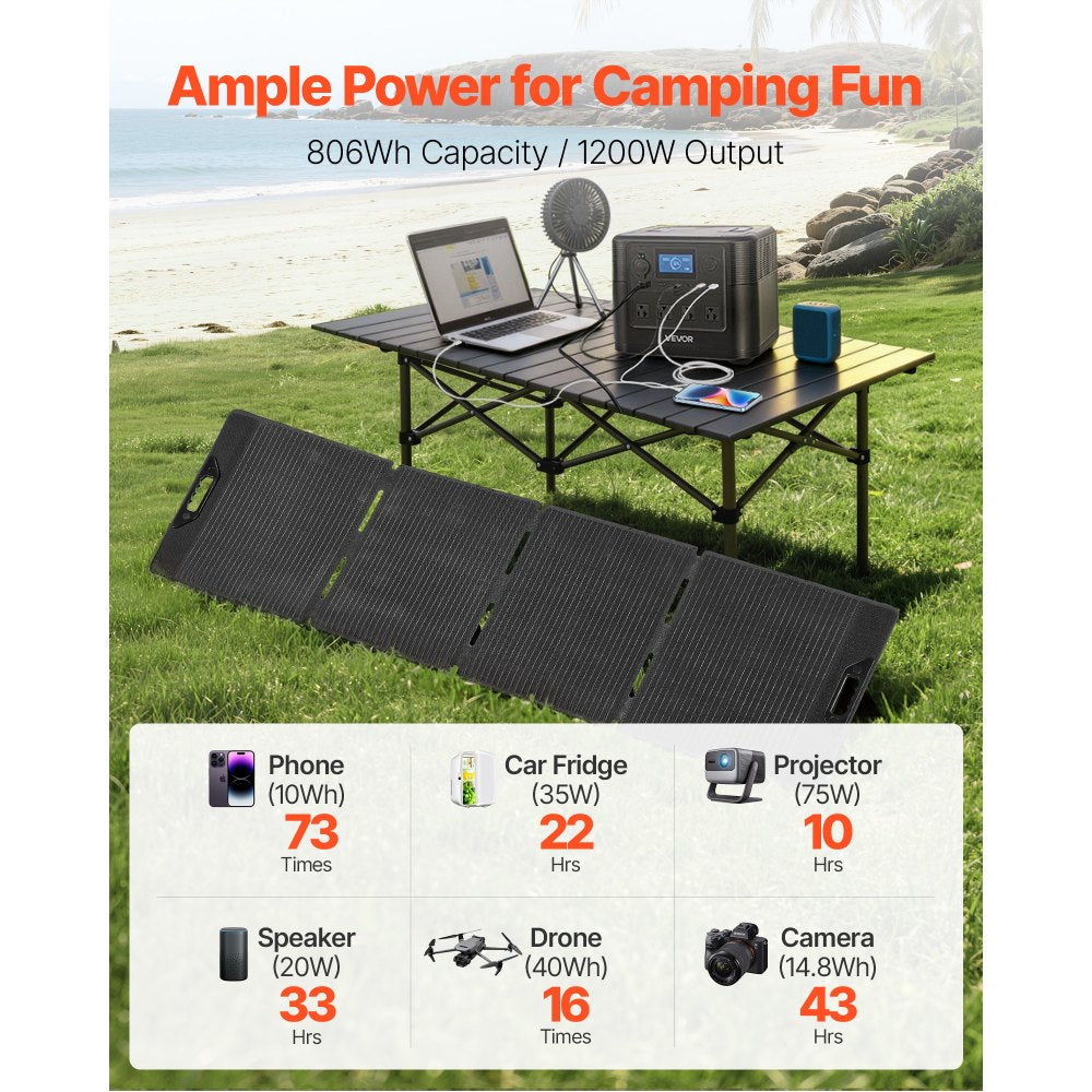 Vevor Portable Power Station 1200W 806Wh with 200W Solar Panel New