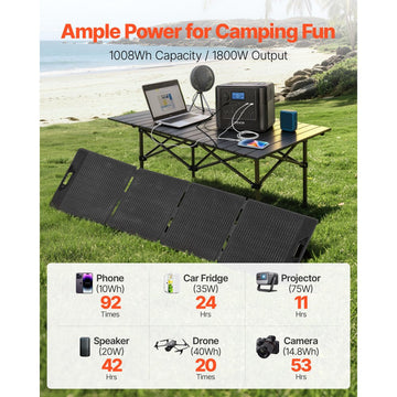 Vevor Portable Power Station 1800W 1008Wh with 200W Solar Panel New