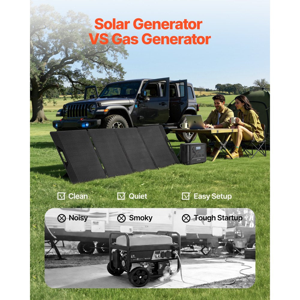 Vevor Portable Power Station 1800W 1008Wh with 200W Solar Panel New