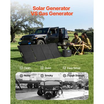 Vevor Portable Power Station 1800W 1008Wh with 200W Solar Panel New