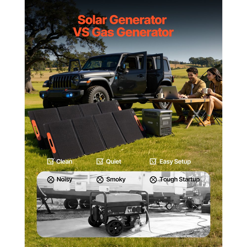 Vevor Portable Power Station 3000W 3072Wh Solar Generator with 2 200W Solar Panels New