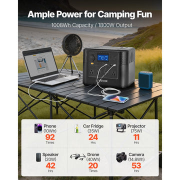 Vevor Portable Power Station 1800W 1008Wh LiFePO4 Battery Backup New