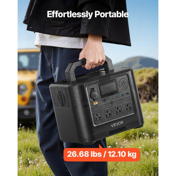 Vevor Portable Power Station 1800W 1008Wh LiFePO4 Battery Backup New