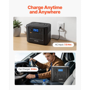 Vevor Portable Power Station 1800W 1008Wh LiFePO4 Battery Backup New